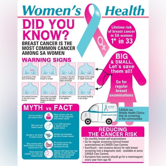 $1 New breast cancer sticker wraps. $1 WITH ANY $10 ORDER OR MORE - Picture 8 of 16